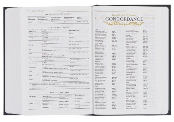 Hardcover King James Version Study Bible